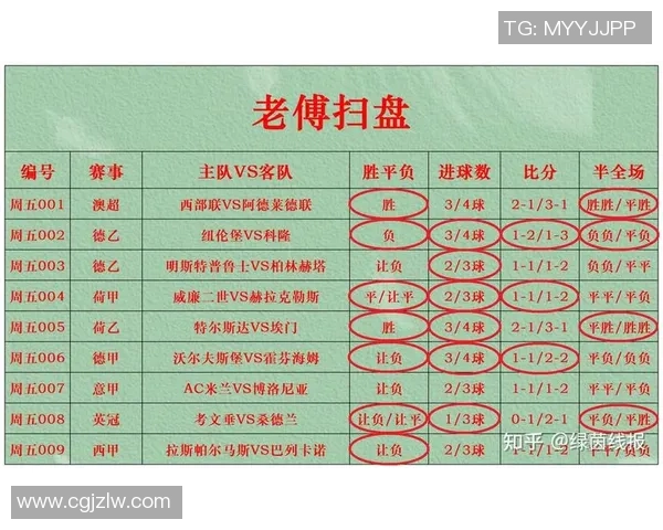 竞彩006水原对阵城南解析及赛前预测全方位分析